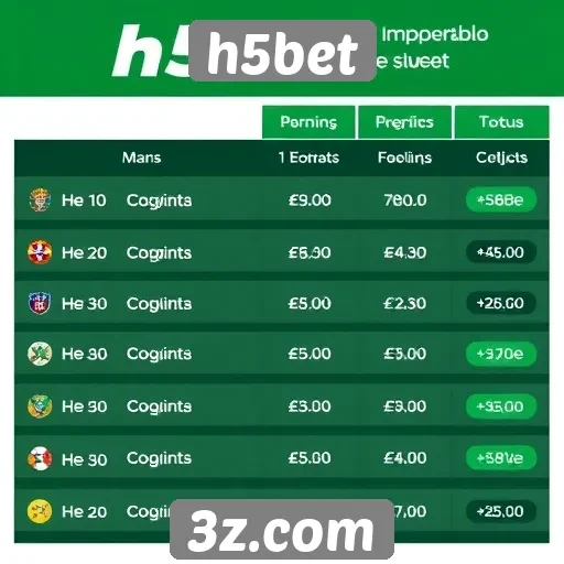 Comparativo entre h5bet e outros sites de apostas